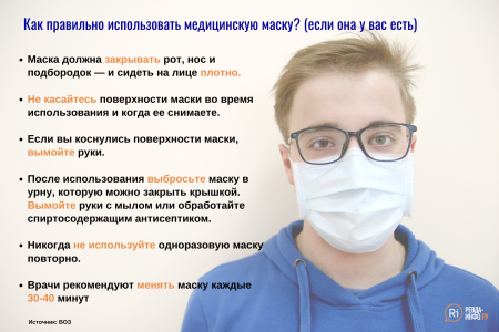 Маска медицинская картинка для объявления