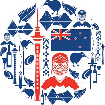 Флаг Australia