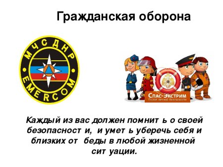 Классный час по гражданской обороне