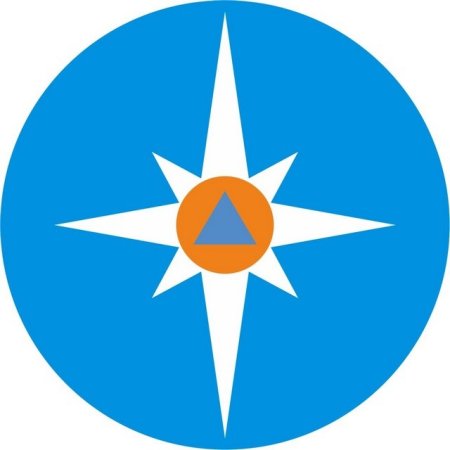День гражданской обороны подготовительная группа