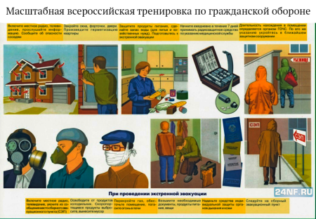 История гражданской обороны