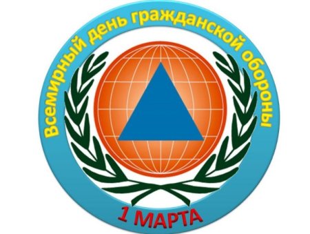 Гражданская оборона США