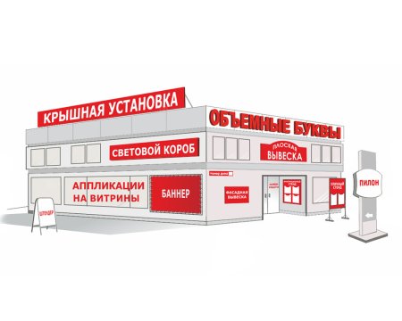 Реклама в городе рисунок