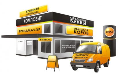 Рекламные конструкции объемные буквы