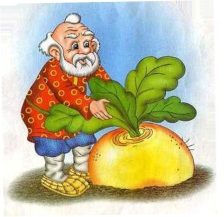 Сказка Репка дед