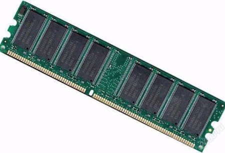 Оперативная память хьюникс ddr3 2 ГБ