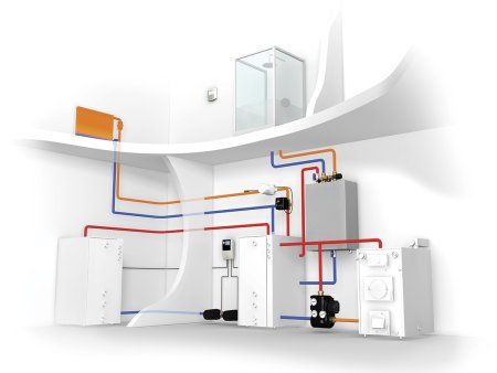 Heatina System система отопления