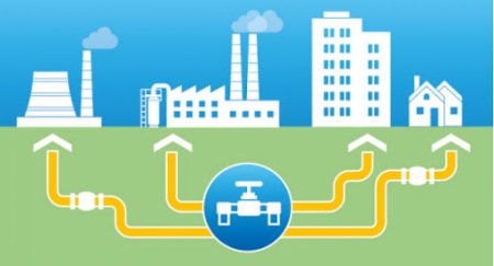 Газоснабжение значок