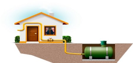 Газификация трубы