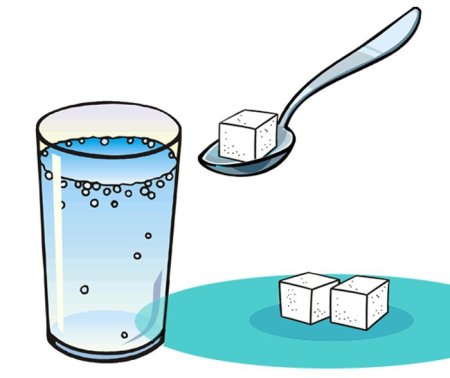 Стакан воды рисунок без фона