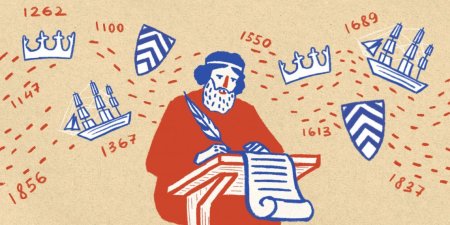 Картинки по истории