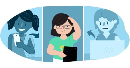Буллинг в интернете рисунок