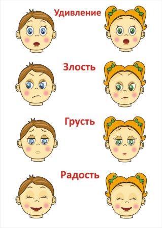 Эмоции картинки