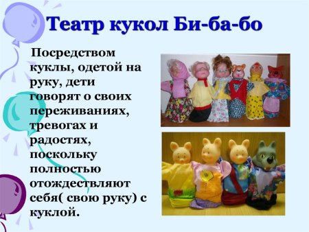 Би ба бо театр кукол би ба бо