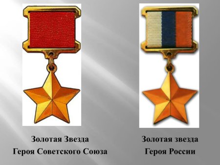 Золотая звезда героя Российской Федерации