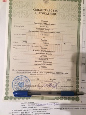 Свидетельство о рождении 2008 года рождения