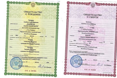Свидетельство о рождении ребенка
