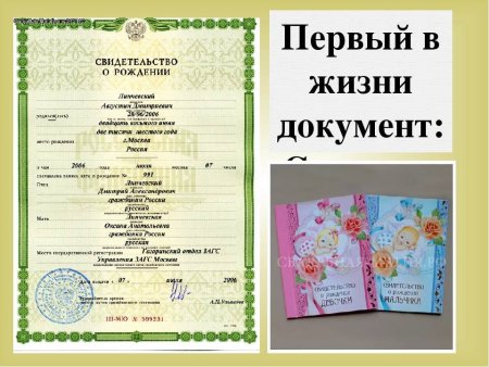 Свидетельство о рождении