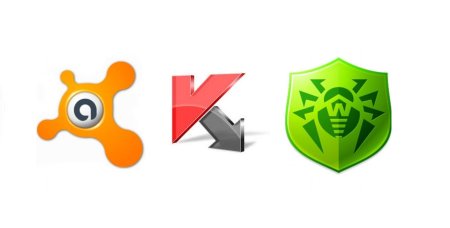 Компьютерные антивирусы
