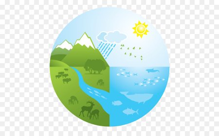 Значок экология воды