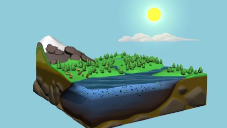 Макет круговорота земли воды