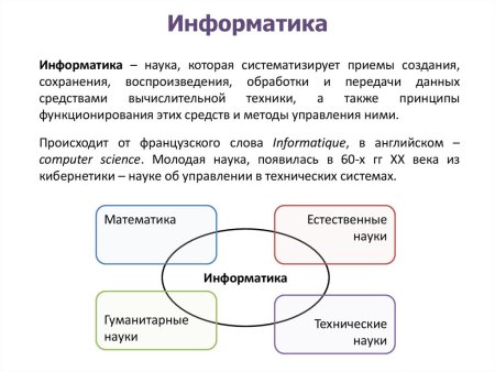 Информатика как наука