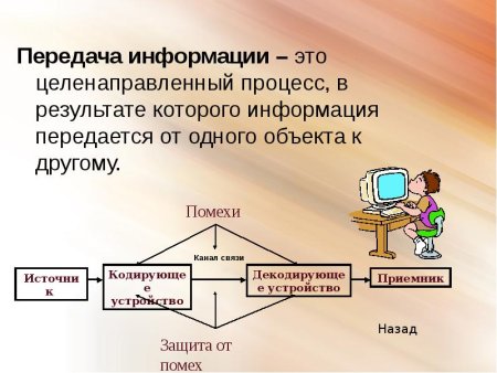 Передача информации