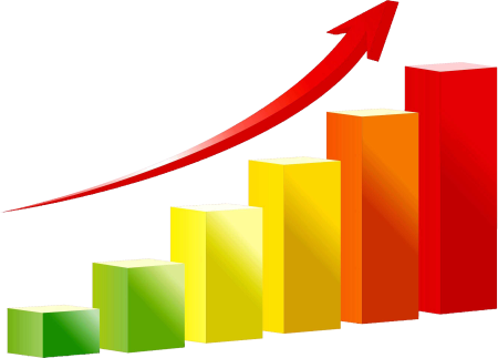 Диаграмма роста