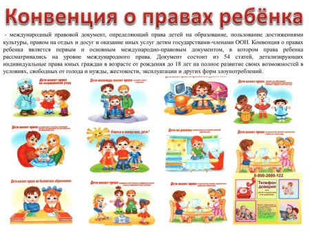 Права ребенка