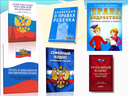Документы о правах и обязанностях ребенка