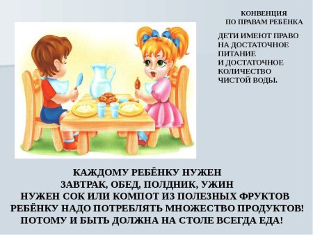 Конвекция по правам ребенка