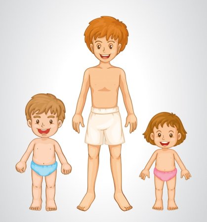 Body cartoon with no head and Legs and Arms