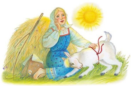 Сестрица алёнушка и братец Иванушка сказка
