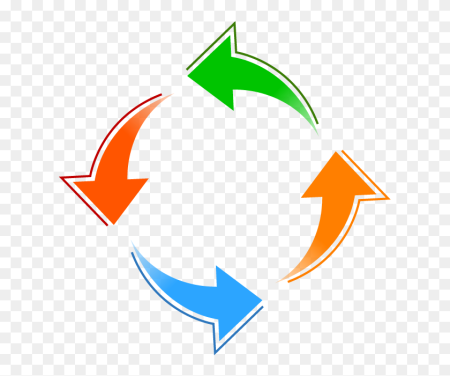 Стрелочки по кругу