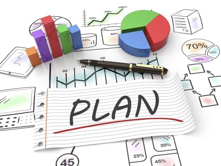 Budgeting process