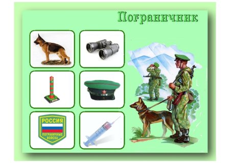 Атрибуты военных профессий