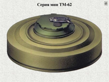 Круглая бомба
