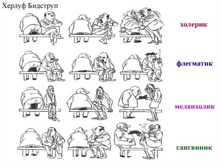 Херлуф Бидструп характеры
