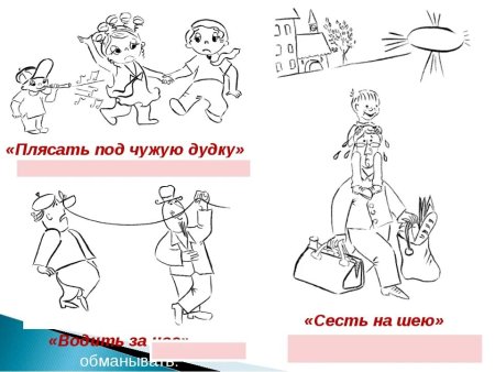 Фразеологизмы рисунки