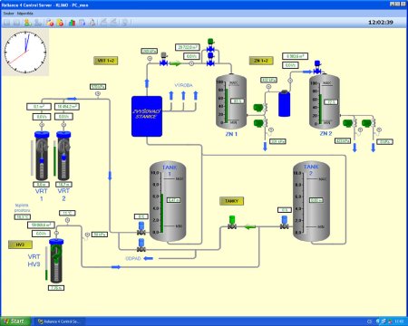 Резервуар для воды для SCADA