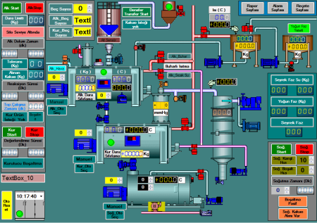 Скада система HMI