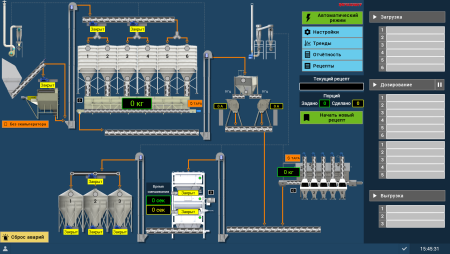 Система автоматизированного управления SCADA