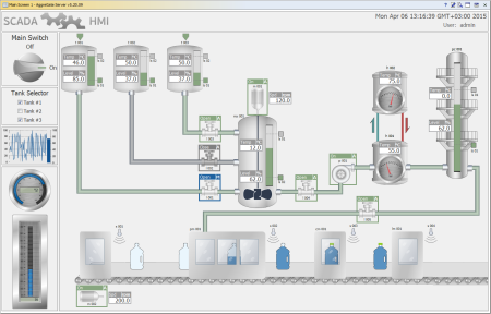 SCADA Интерфейс HMI