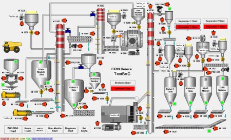 SCADA Интерфейс