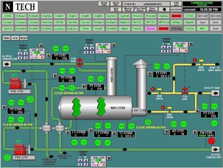 SCADA Интерфейс HMI