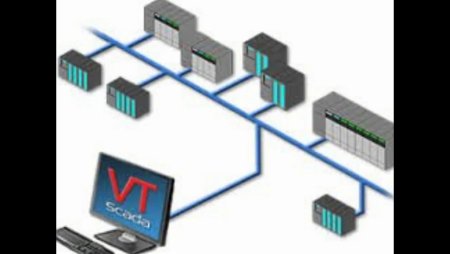 Иконки для SCADA систем