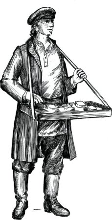 Коробейник профессия на Руси