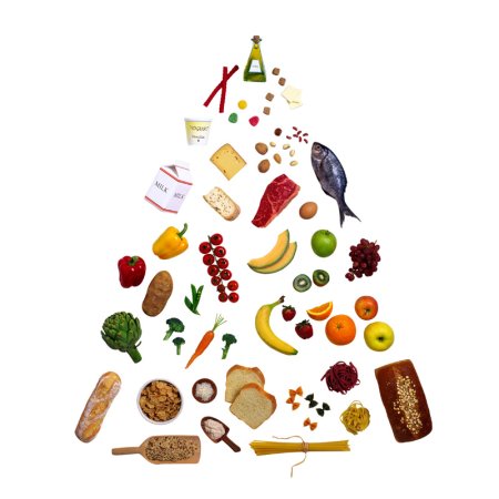 Продукты питания