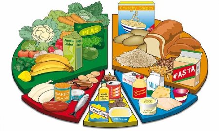 Продукты питания для дошкольников