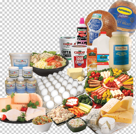 Набор продуктов питания